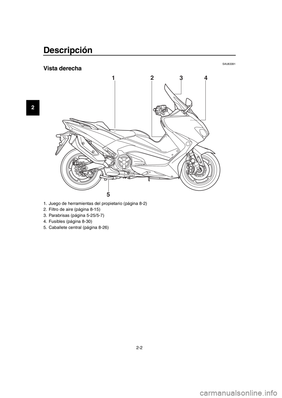 YAMAHA TMAX 2018 Manuale de Empleo (in Spanish) Descripción
2-2
1
2
3
4
5
6
7
8
9
10
11
12
13
14
SAU63391
Vista derecha
1. Juego de herramientas del propietario (página 8-2)
2. Filtro de aire (página 8-15)
3. Parabrisas (página 5-25/5-7)
4. F YAMAHA TMAX 2018 Manuale de Empleo (in Spanish) Descripción
2-2
1
2
3
4
5
6
7
8
9
10
11
12
13
14
SAU63391
Vista derecha
1. Juego de herramientas del propietario (página 8-2)
2. Filtro de aire (página 8-15)
3. Parabrisas (página 5-25/5-7)
4. F