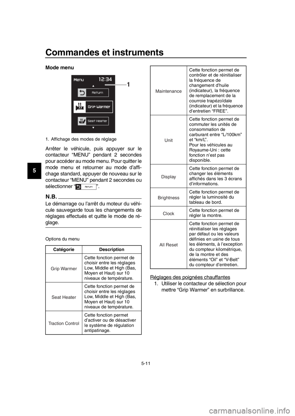 YAMAHA TMAX 2018 Notices Demploi (in French) Commandes et instruments
5-11
1
2
3
4
5
6
7
8
9
10
11
12
13
14
Mode menu
Arrêter le véhicule, puis appuyer sur le
contacteur “MENU” pendant 2 secondes
pour accéder au mode m enu. Pour quitter l YAMAHA TMAX 2018 Notices Demploi (in French) Commandes et instruments
5-11
1
2
3
4
5
6
7
8
9
10
11
12
13
14
Mode menu
Arrêter le véhicule, puis appuyer sur le
contacteur “MENU” pendant 2 secondes
pour accéder au mode m enu. Pour quitter l