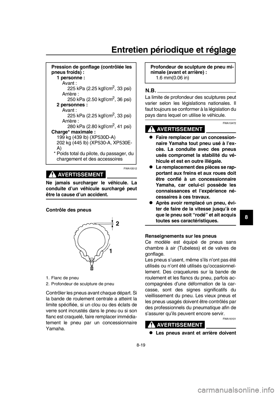 YAMAHA TMAX 2018 Notices Demploi (in French) Entretien périodique et réglage
8-19
1
2
3
4
5
6
7
8
9
10
11
12
13
14
AVERTISSEMENT
FWA10512
Ne jamais surcharger le véhicule. La
conduite d’un véhicule surchargé peut
être la cause d’un acc YAMAHA TMAX 2018 Notices Demploi (in French) Entretien périodique et réglage
8-19
1
2
3
4
5
6
7
8
9
10
11
12
13
14
AVERTISSEMENT
FWA10512
Ne jamais surcharger le véhicule. La
conduite d’un véhicule surchargé peut
être la cause d’un acc