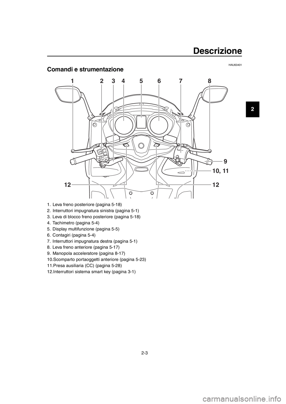 YAMAHA TMAX 2018  Manuale duso (in Italian) Descrizione
2-3
1
2
3
4
5
6
7
8
9
10
11
12
13
14
HAU63401
Comandi e strumentazione
1. Leva freno posteriore (pagina 5-1 8)
2. Interruttori impugnatura sinistra (pagina 5-1)
3. Leva di  blocco freno po