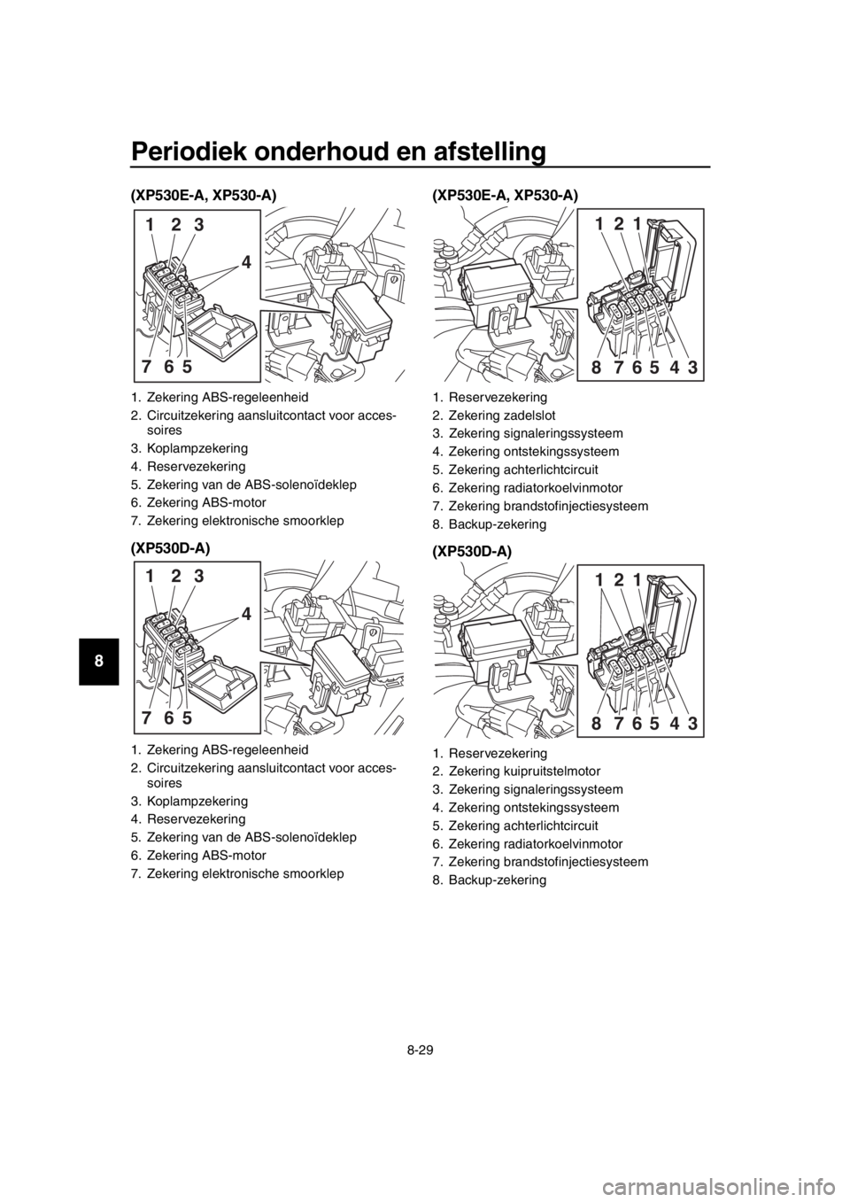 YAMAHA TMAX 2018 Instructieboekje (in Dutch) Periodiek onderhoud en afstelling
8-29
1
2
3
4
5
6
7
8
9
10
11
12
13
14
(XP530E-A, XP530-A)
(XP530D-A) (XP530E-A, XP530-A)
(XP530D-A)
1. Zekering ABS-regeleenheid
2. Circuitzekering aansluitcontact vo YAMAHA TMAX 2018 Instructieboekje (in Dutch) Periodiek onderhoud en afstelling
8-29
1
2
3
4
5
6
7
8
9
10
11
12
13
14
(XP530E-A, XP530-A)
(XP530D-A) (XP530E-A, XP530-A)
(XP530D-A)
1. Zekering ABS-regeleenheid
2. Circuitzekering aansluitcontact vo