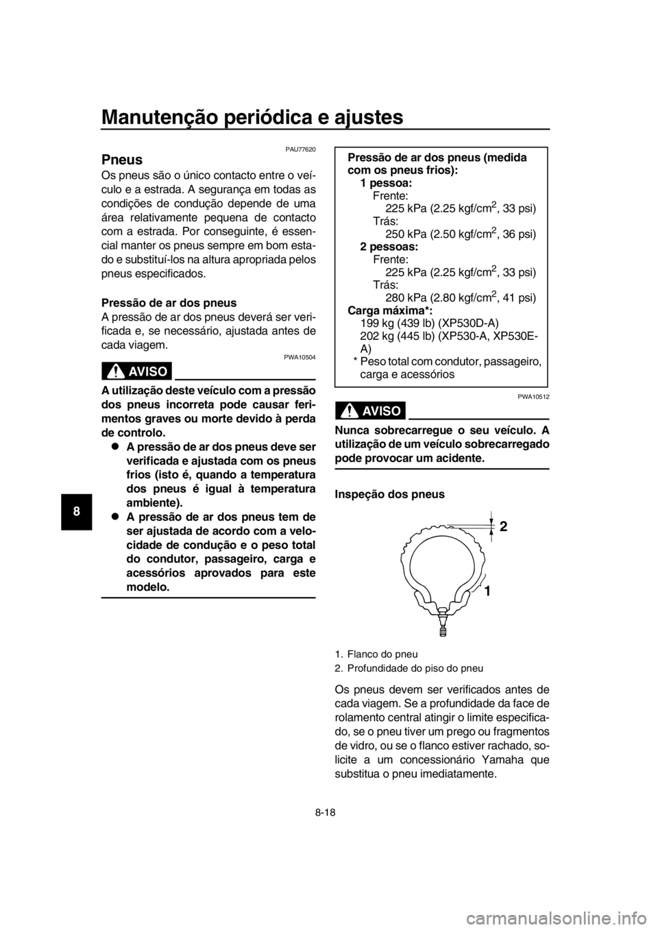 YAMAHA TMAX 2018 Manual de utilização (in Portuguese) Manutenção periódica e ajustes
8-18
1
2
3
4
5
6
7
8
9
10
11
12
13
14
PAU77620
Pneus
Os pneus são o único contacto entre o veí-
culo e a estrada. A segurança em todas as
condições de conduçã YAMAHA TMAX 2018 Manual de utilização (in Portuguese) Manutenção periódica e ajustes
8-18
1
2
3
4
5
6
7
8
9
10
11
12
13
14
PAU77620
Pneus
Os pneus são o único contacto entre o veí-
culo e a estrada. A segurança em todas as
condições de conduçã