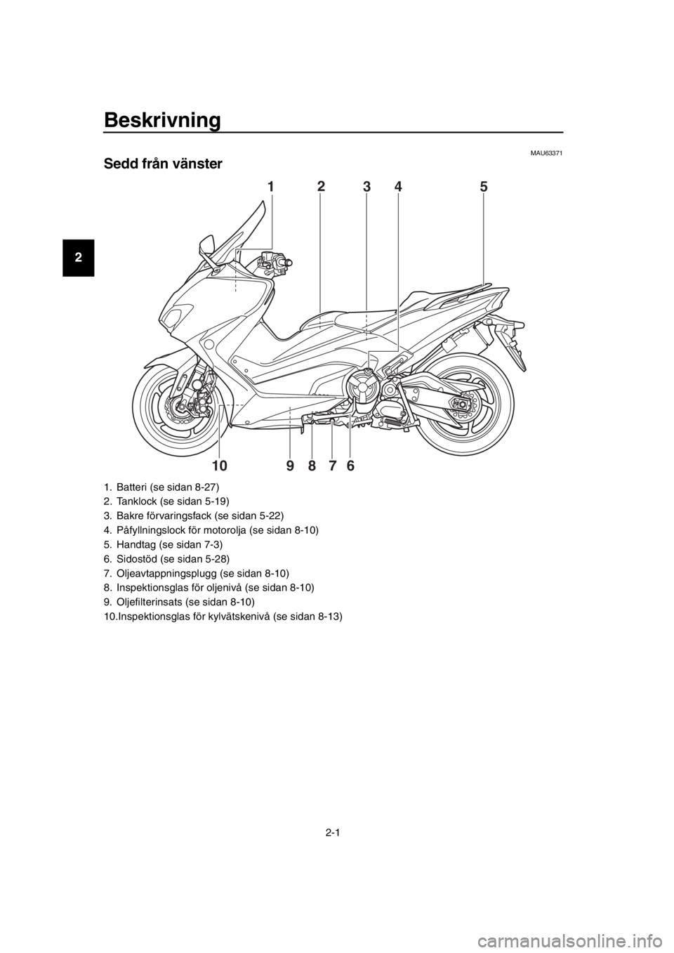 YAMAHA TMAX 2018 Bruksanvisningar (in Swedish) 2-1
1
2
3
4
5
6
7
8
9
10
11
12
13
14
Be skrivning
MAU63371
S edd från vän ster
1. Batteri (se sidan 8-27)
2. Tanklock (se sidan 5-19)
3. Bakre förvaringsfack (se sidan 5-22)
4. Påfyllningslock fö YAMAHA TMAX 2018 Bruksanvisningar (in Swedish) 2-1
1
2
3
4
5
6
7
8
9
10
11
12
13
14
Be skrivning
MAU63371
S edd från vän ster
1. Batteri (se sidan 8-27)
2. Tanklock (se sidan 5-19)
3. Bakre förvaringsfack (se sidan 5-22)
4. Påfyllningslock fö