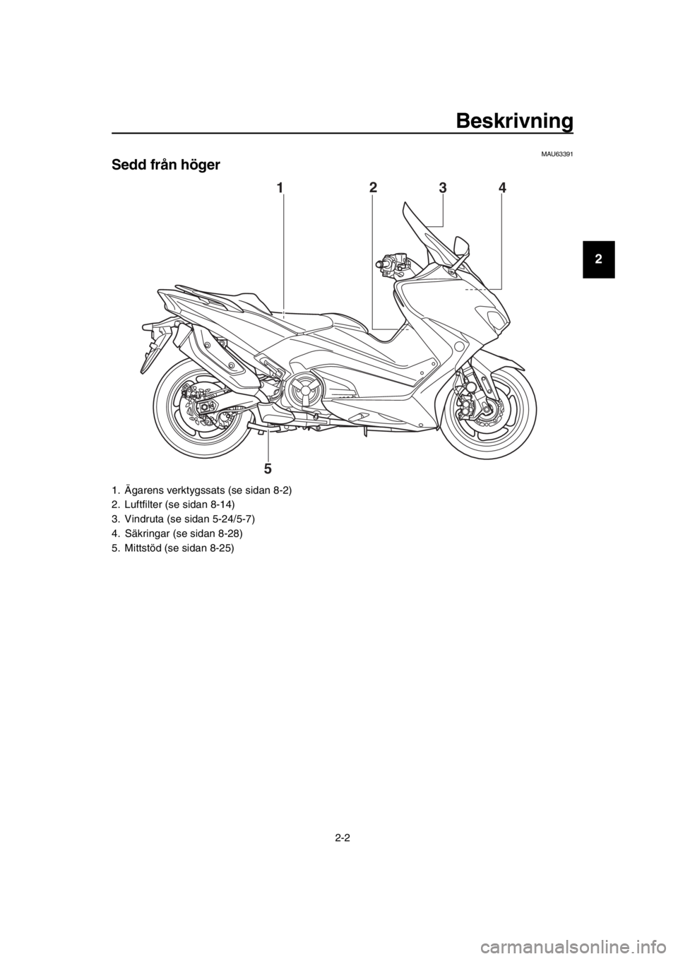 YAMAHA TMAX 2018 Bruksanvisningar (in Swedish) Beskrivning
2-2
1
2
3
4
5
6
7
8
9
10
11
12
13
14
MAU63391
S edd från höger
1. Ägarens verktygssats (se sidan 8-2)
2. Luftfilter (se sidan 8-14)
3. Vindruta (se sidan 5-24/5-7)
4. Säkringar (se s YAMAHA TMAX 2018 Bruksanvisningar (in Swedish) Beskrivning
2-2
1
2
3
4
5
6
7
8
9
10
11
12
13
14
MAU63391
S edd från höger
1. Ägarens verktygssats (se sidan 8-2)
2. Luftfilter (se sidan 8-14)
3. Vindruta (se sidan 5-24/5-7)
4. Säkringar (se s