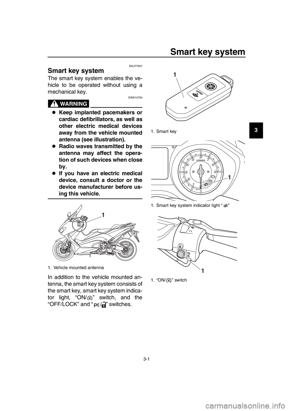 YAMAHA TMAX 2017 User Guide 3-1
1
2
3
4
5
6
7
8
9
10
11
12
13
14
Smart key system
EAU77201
Smart key system
The smart key system enables the ve-
hicle to be operated without using a
mechanical key.
WARNING
EWA14704
Keep impla