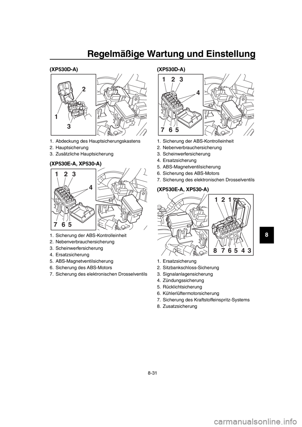 YAMAHA TMAX 2017 Betriebsanleitungen (in German) Regelmäßige Wartung und Einstellung
8-31
1
2
3
4
5
6
7
8
9
10
11
12
13
14
(XP530D-A)
(XP530E-A, XP530-A) (XP530D-A)
(XP530E-A, XP530-A)
1. A
bdeck ung des Haupts icherungsk as tens
2. H aupts icher YAMAHA TMAX 2017 Betriebsanleitungen (in German) Regelmäßige Wartung und Einstellung
8-31
1
2
3
4
5
6
7
8
9
10
11
12
13
14
(XP530D-A)
(XP530E-A, XP530-A) (XP530D-A)
(XP530E-A, XP530-A)
1. A
bdeck ung des Haupts icherungsk as tens
2. H aupts icher