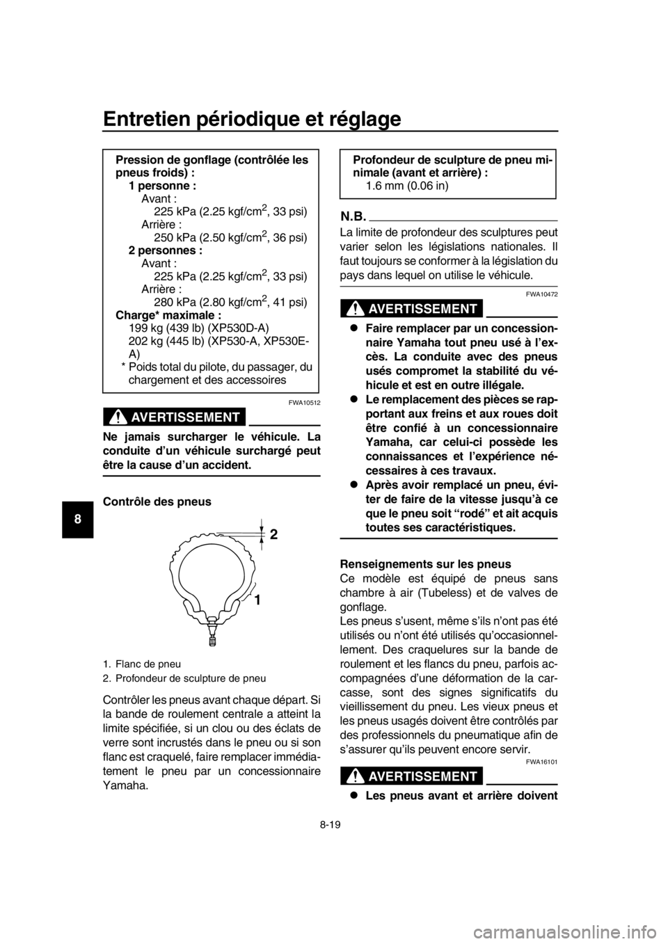 YAMAHA TMAX 2017 Notices Demploi (in French) Entretien périodique et réglage
8-19
1
2
3
4
5
6
7
8
9
10
11
12
13
14
AVERTISSEMENT
FWA10512
Ne jamais surcharger le véhicule. La
conduite d’un véhicule surchargé peut
être la cause d’un acc YAMAHA TMAX 2017 Notices Demploi (in French) Entretien périodique et réglage
8-19
1
2
3
4
5
6
7
8
9
10
11
12
13
14
AVERTISSEMENT
FWA10512
Ne jamais surcharger le véhicule. La
conduite d’un véhicule surchargé peut
être la cause d’un acc