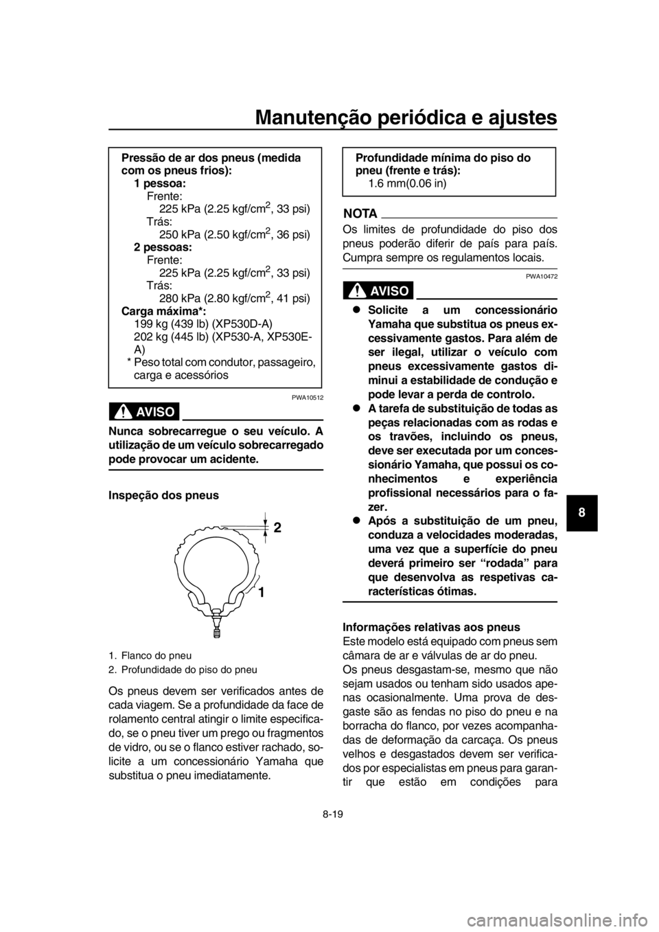 YAMAHA TMAX 2017  Manual de utilização (in Portuguese) Manutenção periódica e ajustes
8-19
1
2
3
4
5
6
7
8
9
10
11
12
13
14
AVISO
PWA10512
Nunca sobrecarregue o seu veículo. A
utilização de um veículo sobrecarregado
pode provocar um acidente.
Inspe