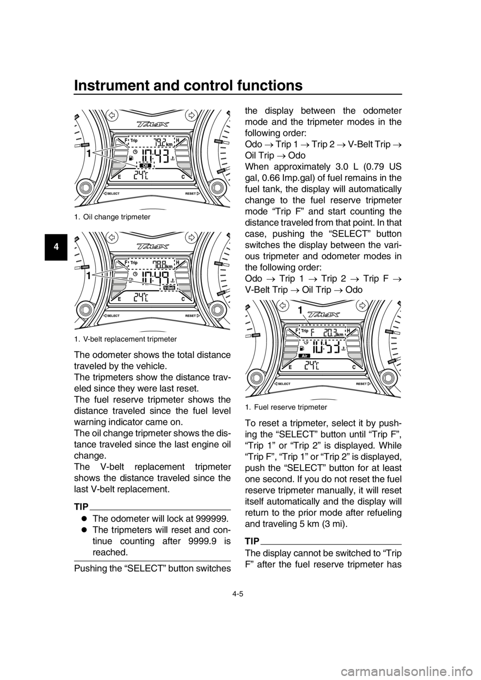 YAMAHA TMAX 2016 Owners Manual Instrument and control functions
4-5
1
2
3
4
5
6
7
8
9
10
11
12
13
14 The odometer shows the total distance
traveled by the vehicle.
The tripmeters show the distance trav-
eled since they were last re YAMAHA TMAX 2016 Owners Manual Instrument and control functions
4-5
1
2
3
4
5
6
7
8
9
10
11
12
13
14 The odometer shows the total distance
traveled by the vehicle.
The tripmeters show the distance trav-
eled since they were last re