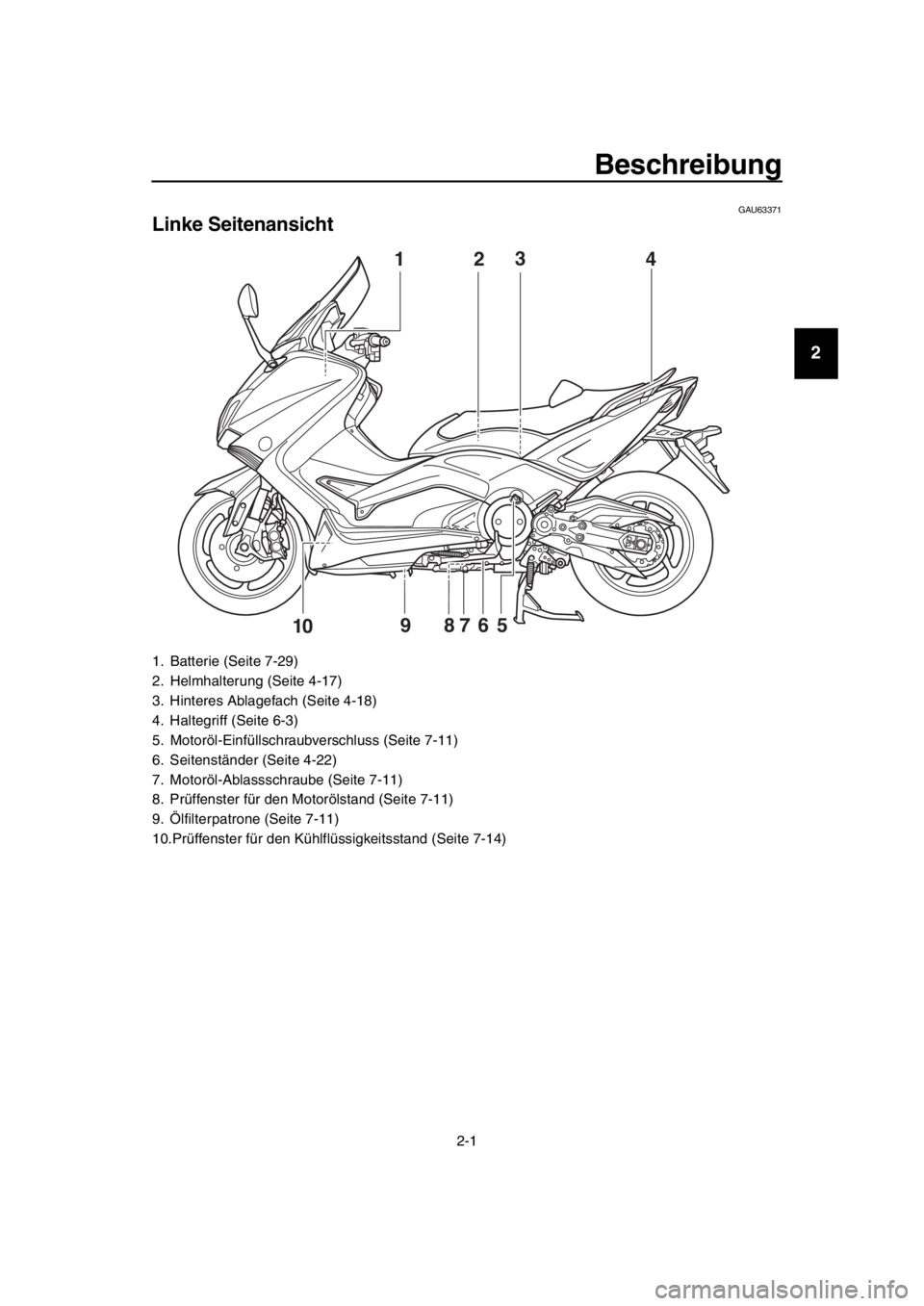 YAMAHA TMAX 2016 Betriebsanleitungen (in German) 2-1
1
2
3
4
5
6
7
8
9
10
11
12
13
14
Beschreibung
GAU63371
Linke Seitenansicht
1. Batterie (Seite 7-29)
2. Helmhalterung (Seite 4-17)
3. Hinteres Ablagefach (Seite 4-18)
4. Haltegriff (Seite 6-3)
5. M YAMAHA TMAX 2016 Betriebsanleitungen (in German) 2-1
1
2
3
4
5
6
7
8
9
10
11
12
13
14
Beschreibung
GAU63371
Linke Seitenansicht
1. Batterie (Seite 7-29)
2. Helmhalterung (Seite 4-17)
3. Hinteres Ablagefach (Seite 4-18)
4. Haltegriff (Seite 6-3)
5. M