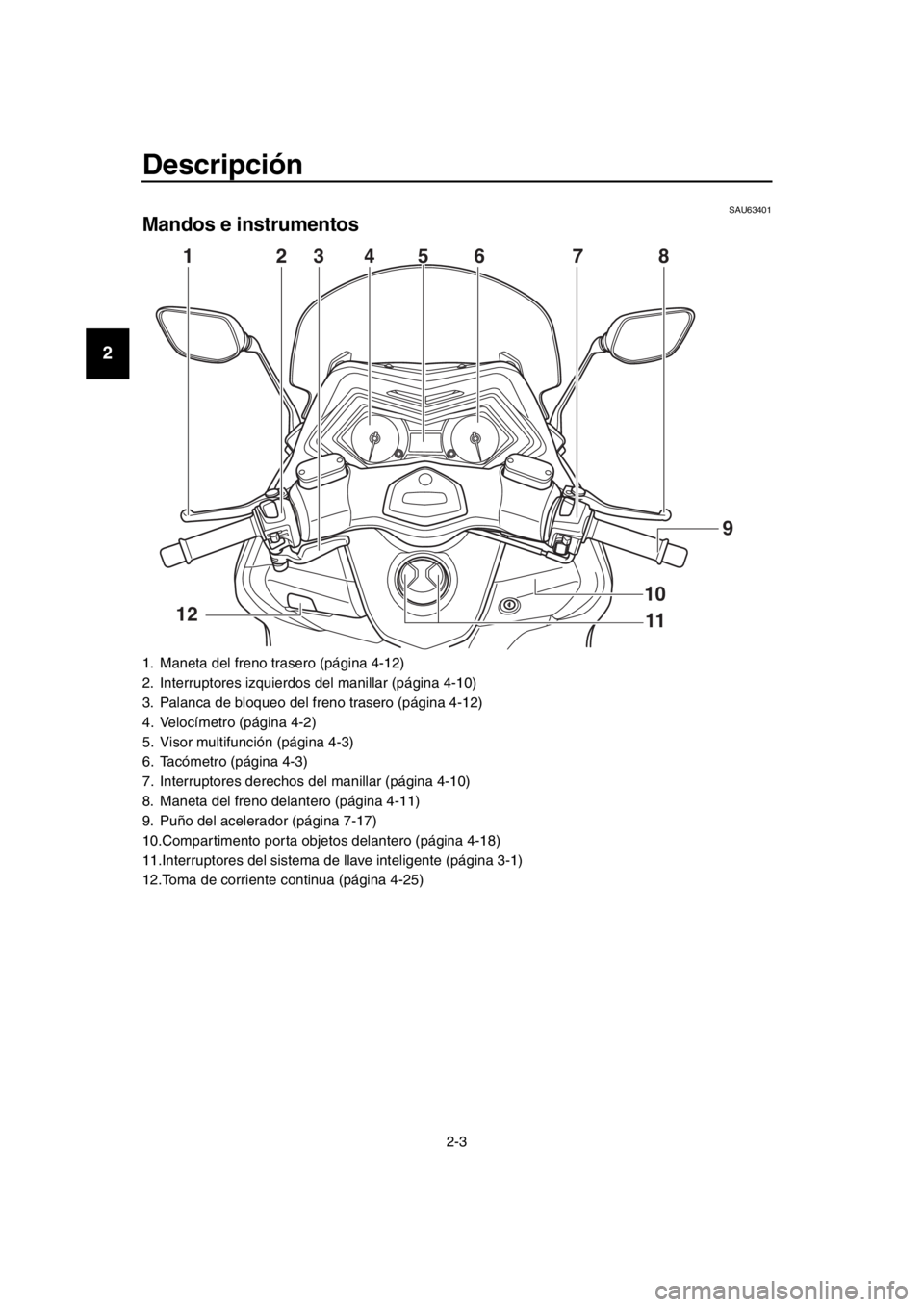 YAMAHA TMAX 2016 Manuale de Empleo (in Spanish) Descripción
2-3
1
2
3
4
5
6
7
8
9
10
11
12
13
14
SAU63401
Mandos e instrumentos
1. Maneta del freno trasero (página 4-12)
2. Interruptores izquierdos del manillar (página 4-10)
3. Palanca de bloqu YAMAHA TMAX 2016 Manuale de Empleo (in Spanish) Descripción
2-3
1
2
3
4
5
6
7
8
9
10
11
12
13
14
SAU63401
Mandos e instrumentos
1. Maneta del freno trasero (página 4-12)
2. Interruptores izquierdos del manillar (página 4-10)
3. Palanca de bloqu
