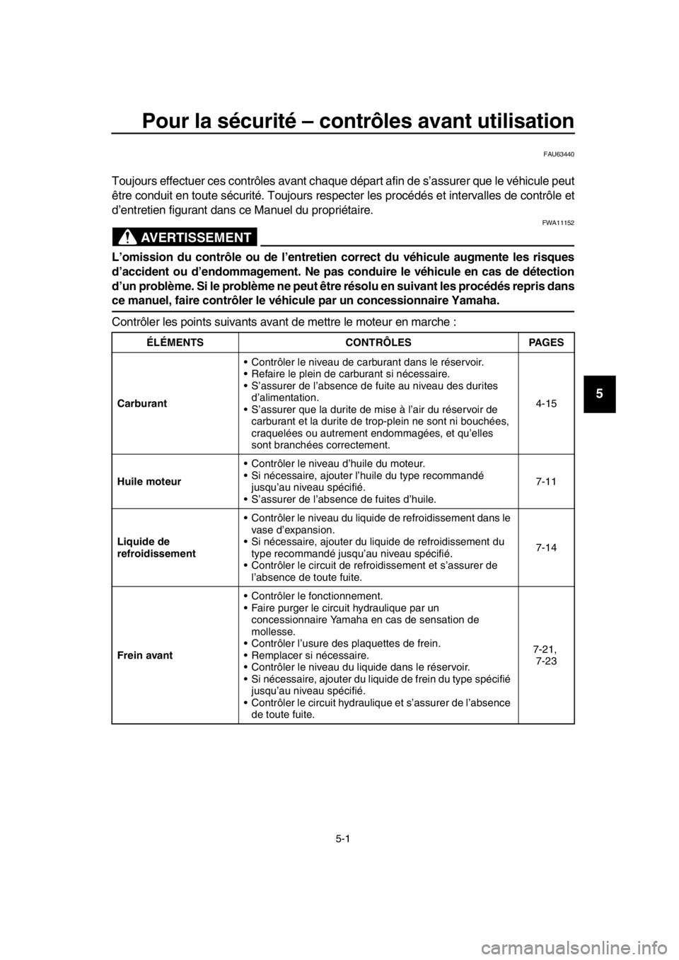 YAMAHA TMAX 2016 Notices Demploi (in French) 5-1
1
2
3
4
5
6
7
8
9
10
11
12
13
14
Pour la sécurité – contrôles avant utilisation
FAU63440
Toujours effectuer ces contrôles avant chaque dép art afin de s’assurer que le véhicule peut
êtr YAMAHA TMAX 2016 Notices Demploi (in French) 5-1
1
2
3
4
5
6
7
8
9
10
11
12
13
14
Pour la sécurité – contrôles avant utilisation
FAU63440
Toujours effectuer ces contrôles avant chaque dép art afin de s’assurer que le véhicule peut
êtr