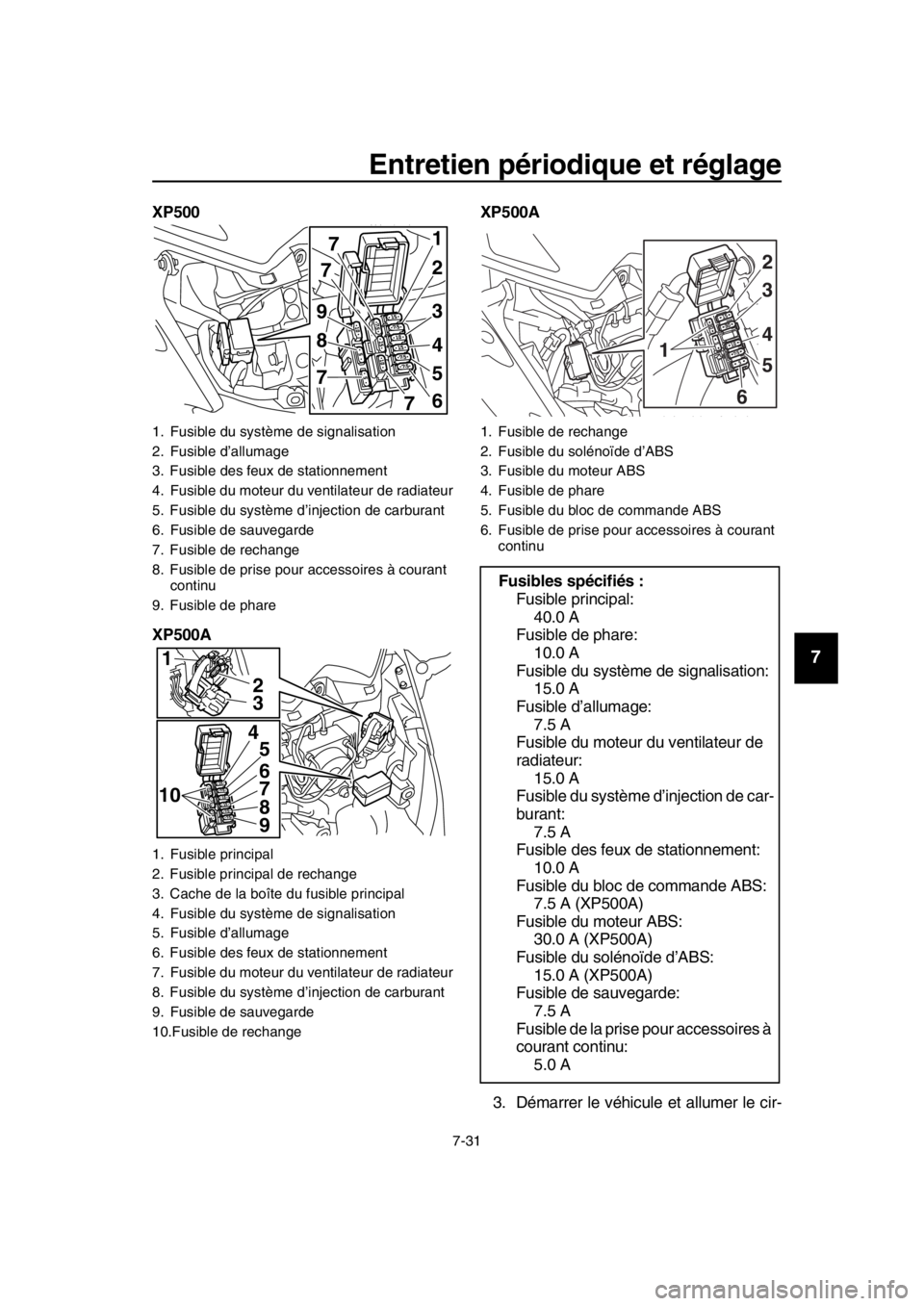 YAMAHA TMAX 2016 Notices Demploi (in French) Entretien périodique et réglage
7-31
1
2
3
4
5
6
7
8
9
10
11
12
13
14
XP500
XP500A XP500A
3. Démarrer le véhicule et allumer le cir-
1. Fusible du système de signalisation
2. Fusible d’allumag YAMAHA TMAX 2016 Notices Demploi (in French) Entretien périodique et réglage
7-31
1
2
3
4
5
6
7
8
9
10
11
12
13
14
XP500
XP500A XP500A
3. Démarrer le véhicule et allumer le cir-
1. Fusible du système de signalisation
2. Fusible d’allumag