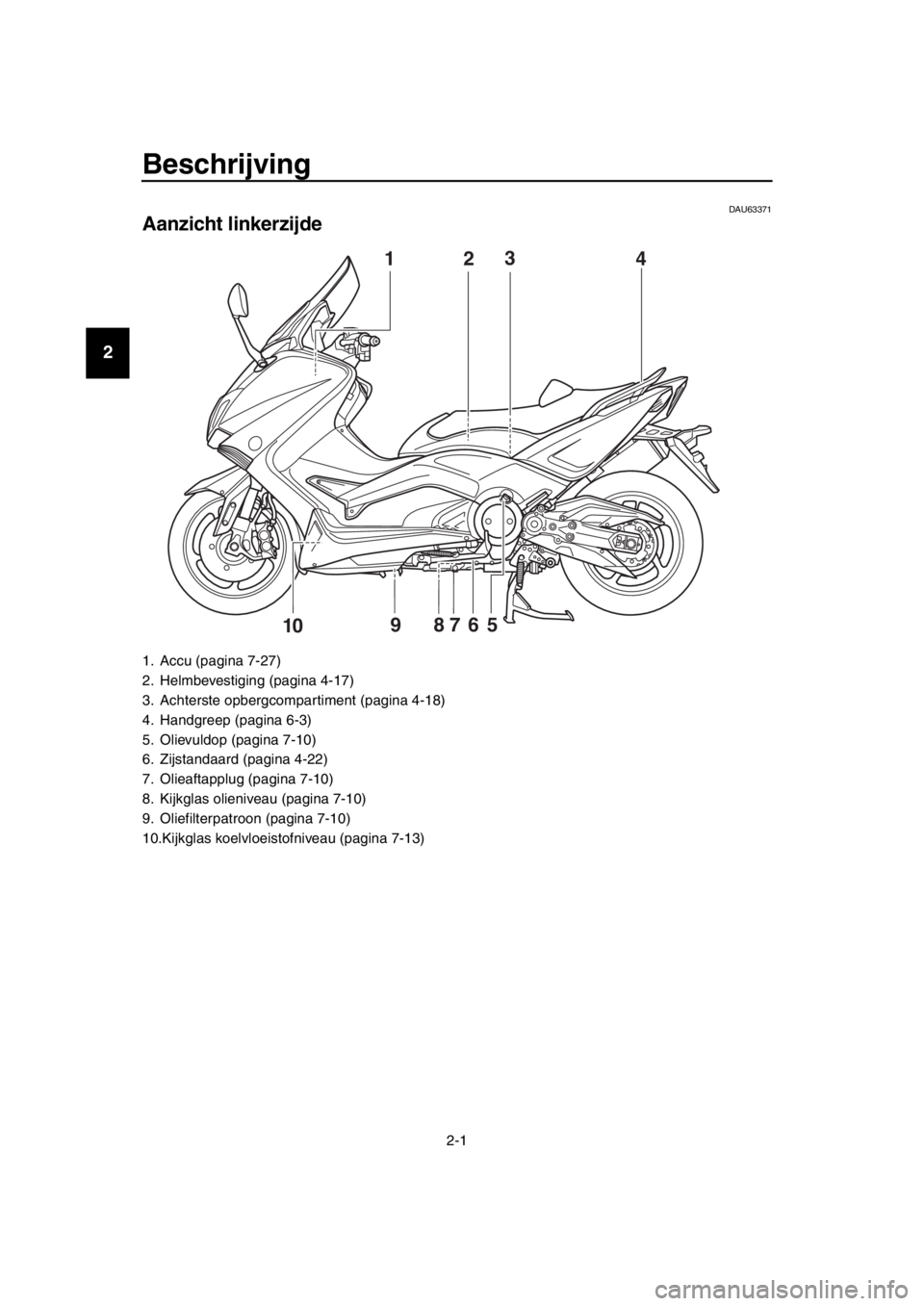 YAMAHA TMAX 2016 Instructieboekje (in Dutch) 2-1
1
2
3
4
5
6
7
8
9
10
11
12
13
14
Beschrijving
DAU63371
Aanzicht linkerzijde
1. Accu (pagina 7-27)
2. Helmbevestiging (pagina 4-17)
3. Achterste opbergcompartiment (pagina 4-18)
4. Handgreep (pagin YAMAHA TMAX 2016 Instructieboekje (in Dutch) 2-1
1
2
3
4
5
6
7
8
9
10
11
12
13
14
Beschrijving
DAU63371
Aanzicht linkerzijde
1. Accu (pagina 7-27)
2. Helmbevestiging (pagina 4-17)
3. Achterste opbergcompartiment (pagina 4-18)
4. Handgreep (pagin