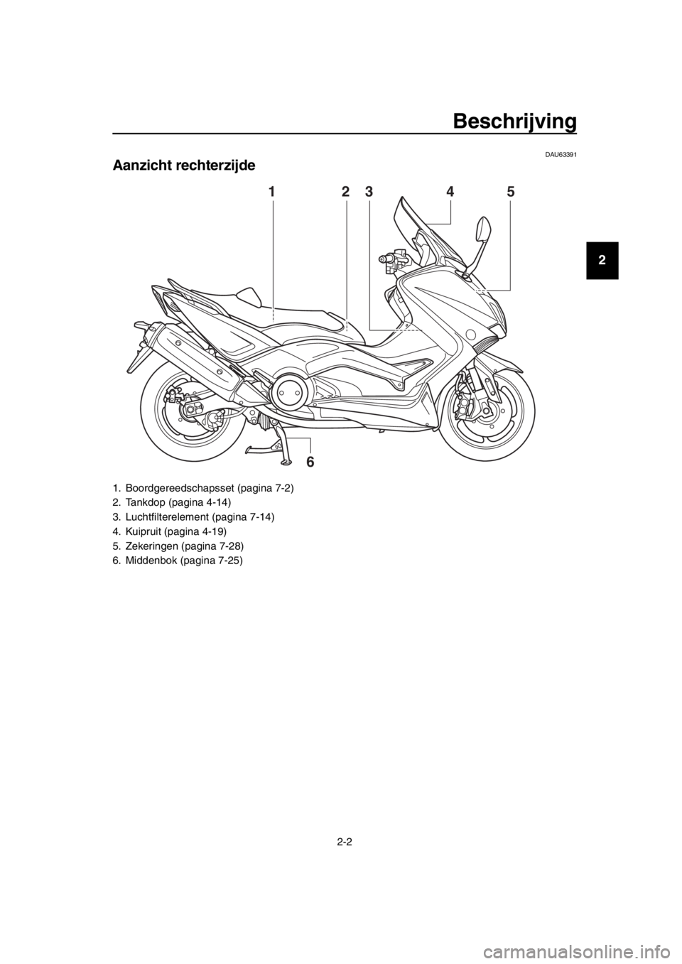 YAMAHA TMAX 2016 Instructieboekje (in Dutch) Beschrijving
2-2
1
2
3
4
5
6
7
8
9
10
11
12
13
14
DAU63391
Aanzicht rechterzijde
1. Boordgereedschapsset (pagina 7-2)
2. Tankdop (pagina 4-14)
3. Luchtfilterelement (pagina 7-14)
4. Kuipruit (pagina 4 YAMAHA TMAX 2016 Instructieboekje (in Dutch) Beschrijving
2-2
1
2
3
4
5
6
7
8
9
10
11
12
13
14
DAU63391
Aanzicht rechterzijde
1. Boordgereedschapsset (pagina 7-2)
2. Tankdop (pagina 4-14)
3. Luchtfilterelement (pagina 7-14)
4. Kuipruit (pagina 4