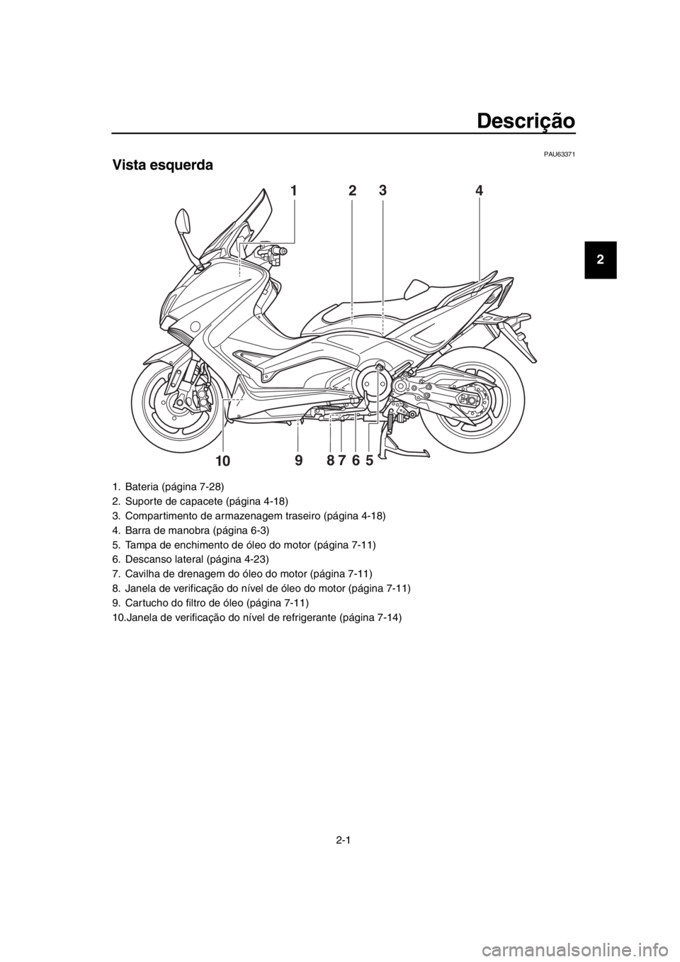 YAMAHA TMAX 2016 Manual de utilização (in Portuguese) 2-1
1
2
3
4
5
6
7
8
9
10
11
12
13
14
Descrição
PAU63371
Vista esquerda
1. Bateria (página 7-28)
2. Suporte de capacete (página 4-18)
3. Compartimento de armazenagem traseiro (página 4-18)
4. Barr YAMAHA TMAX 2016 Manual de utilização (in Portuguese) 2-1
1
2
3
4
5
6
7
8
9
10
11
12
13
14
Descrição
PAU63371
Vista esquerda
1. Bateria (página 7-28)
2. Suporte de capacete (página 4-18)
3. Compartimento de armazenagem traseiro (página 4-18)
4. Barr