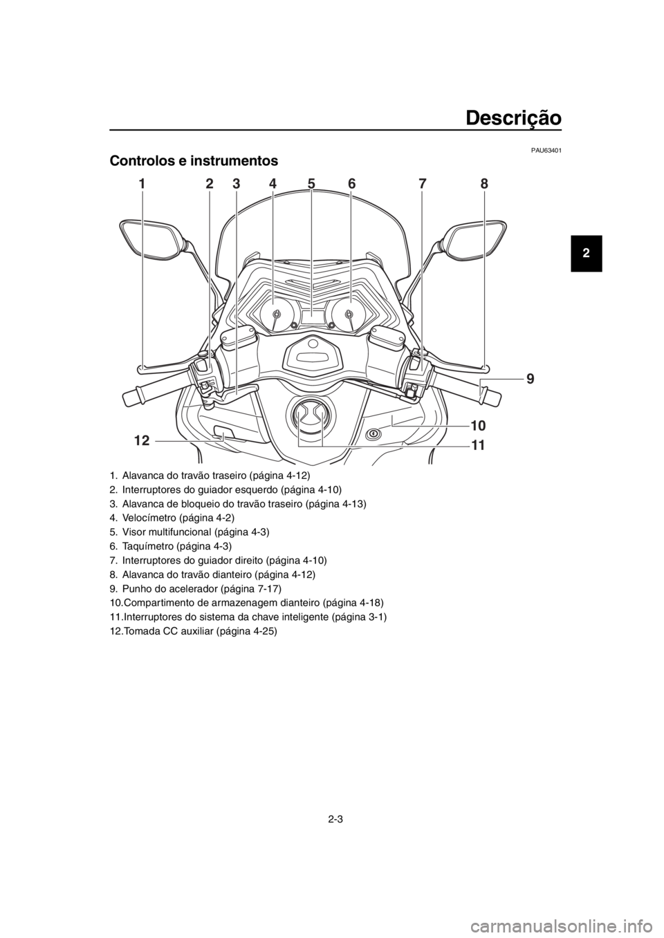YAMAHA TMAX 2016 Manual de utilização (in Portuguese) Descrição
2-3
1
2
3
4
5
6
7
8
9
10
11
12
13
14
PAU63401
Controlos e instrumentos
1. Alavanca do travão traseiro (página 4-12)
2. Interruptores do guiador esquerdo (página 4-10)
3. Alavanca de blo YAMAHA TMAX 2016 Manual de utilização (in Portuguese) Descrição
2-3
1
2
3
4
5
6
7
8
9
10
11
12
13
14
PAU63401
Controlos e instrumentos
1. Alavanca do travão traseiro (página 4-12)
2. Interruptores do guiador esquerdo (página 4-10)
3. Alavanca de blo
