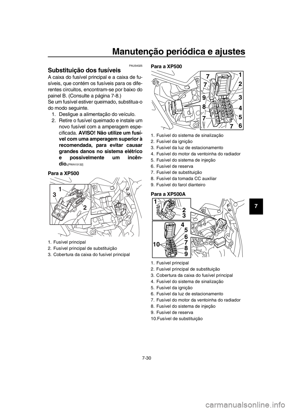 YAMAHA TMAX 2016  Manual de utilização (in Portuguese) Manutenção periódica e ajustes
7-30
1
2
3
4
5
6
7
8
9
10
11
12
13
14
PAU54025
Substituição dos fusíveis
A caixa do fusível principal e a caixa de fu-
síveis, que contém os fusíveis para os d