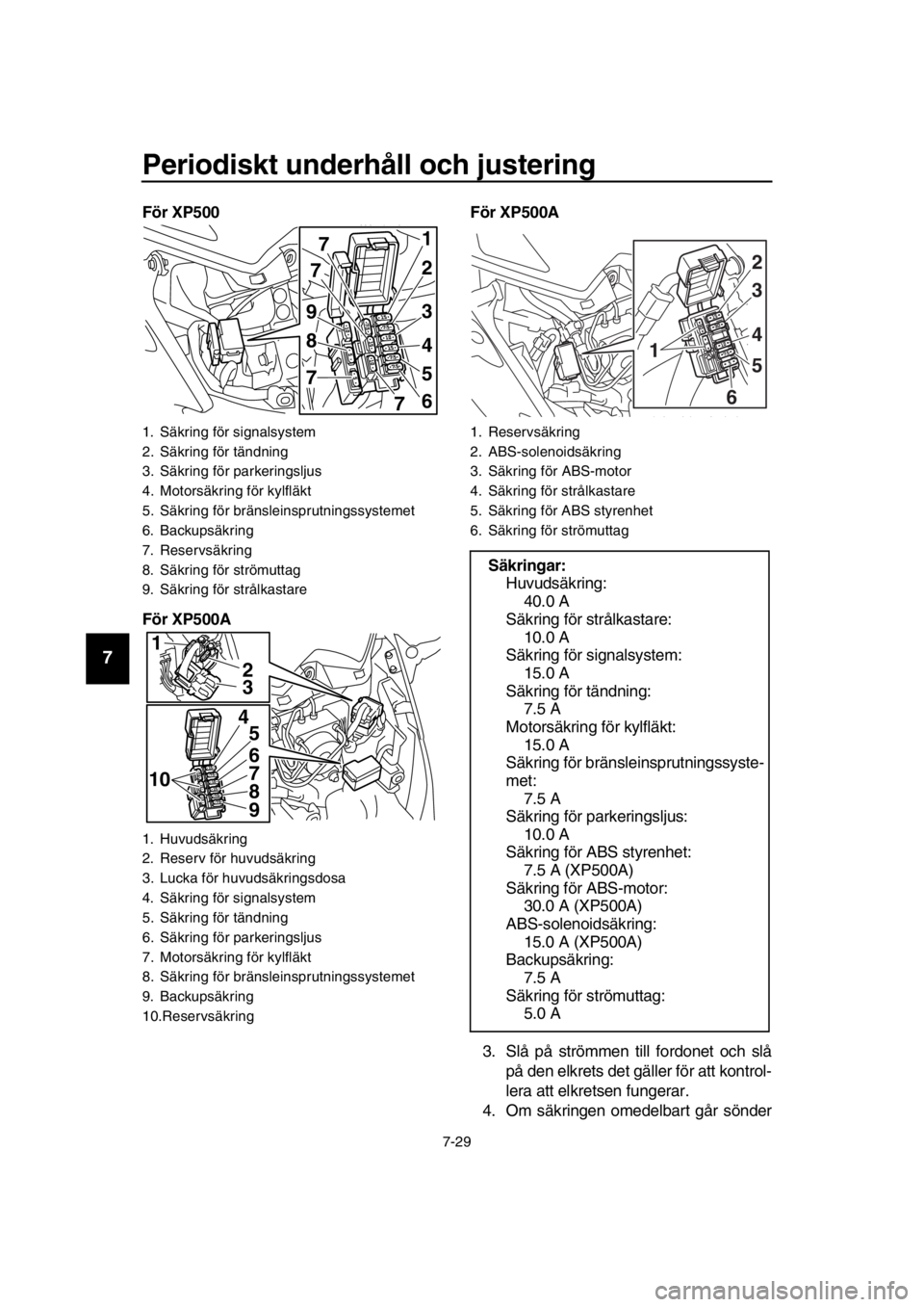 YAMAHA TMAX 2016 Bruksanvisningar (in Swedish) Periodiskt underhåll och justering
7-29
1
2
3
4
5
6
7
8
9
10
11
12
13
14
För XP500
För XP500A För XP500A
3. Slå på strömmen till fordonet och slå på den elkrets det gäller för att kontrol-
YAMAHA TMAX 2016 Bruksanvisningar (in Swedish) Periodiskt underhåll och justering
7-29
1
2
3
4
5
6
7
8
9
10
11
12
13
14
För XP500
För XP500A För XP500A
3. Slå på strömmen till fordonet och slå på den elkrets det gäller för att kontrol-
