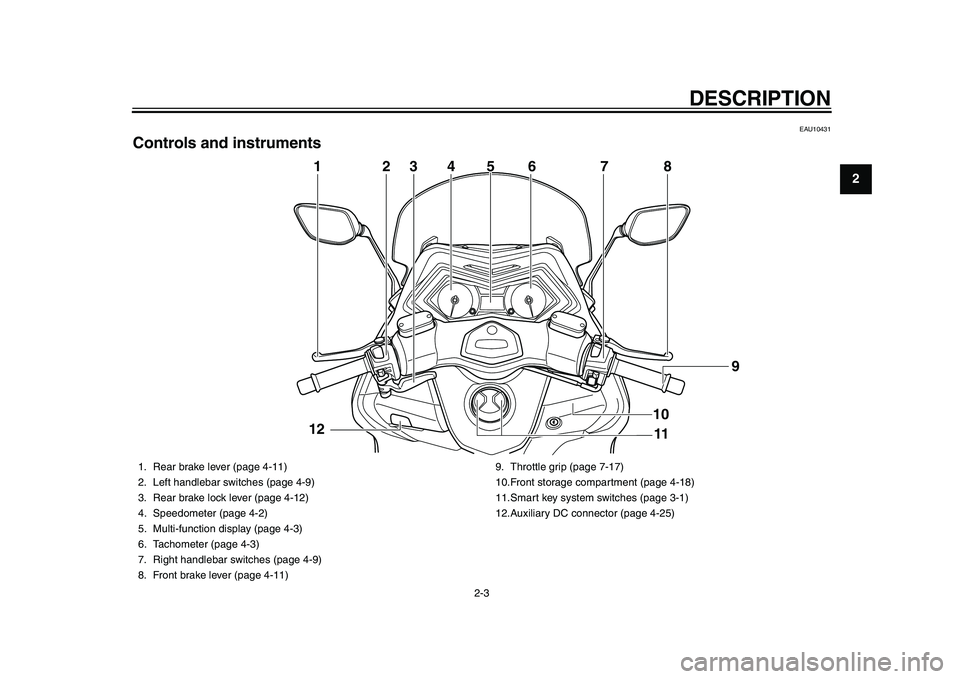 YAMAHA TMAX 2015 Owners Manual DESCRIPTION
2-3
123
4
5
6
7
8
9
10
11
12
EAU10431
Controls and instruments
4
2
3
6
7
8
1
11 9
5
10
12
1. Rear brake lever (page 4-11)
2. Left handlebar switches (page 4-9)
3. Rear brake lock lever (pa YAMAHA TMAX 2015 Owners Manual DESCRIPTION
2-3
123
4
5
6
7
8
9
10
11
12
EAU10431
Controls and instruments
4
2
3
6
7
8
1
11 9
5
10
12
1. Rear brake lever (page 4-11)
2. Left handlebar switches (page 4-9)
3. Rear brake lock lever (pa