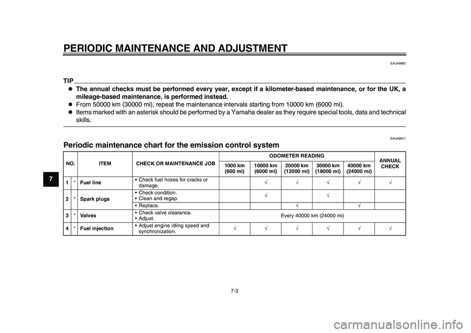 YAMAHA TMAX 2015 Owners Manual PERIODIC MAINTENANCE AND ADJUSTMENT
7-3
1
2
3
4
5
67
8
9
10
11
12
EAU46862
TIP
The annual checks must be performed every year, except if a kilometer-based maintenance, or for the UK, a
mileage-base YAMAHA TMAX 2015 Owners Manual PERIODIC MAINTENANCE AND ADJUSTMENT
7-3
1
2
3
4
5
67
8
9
10
11
12
EAU46862
TIP
The annual checks must be performed every year, except if a kilometer-based maintenance, or for the UK, a
mileage-base