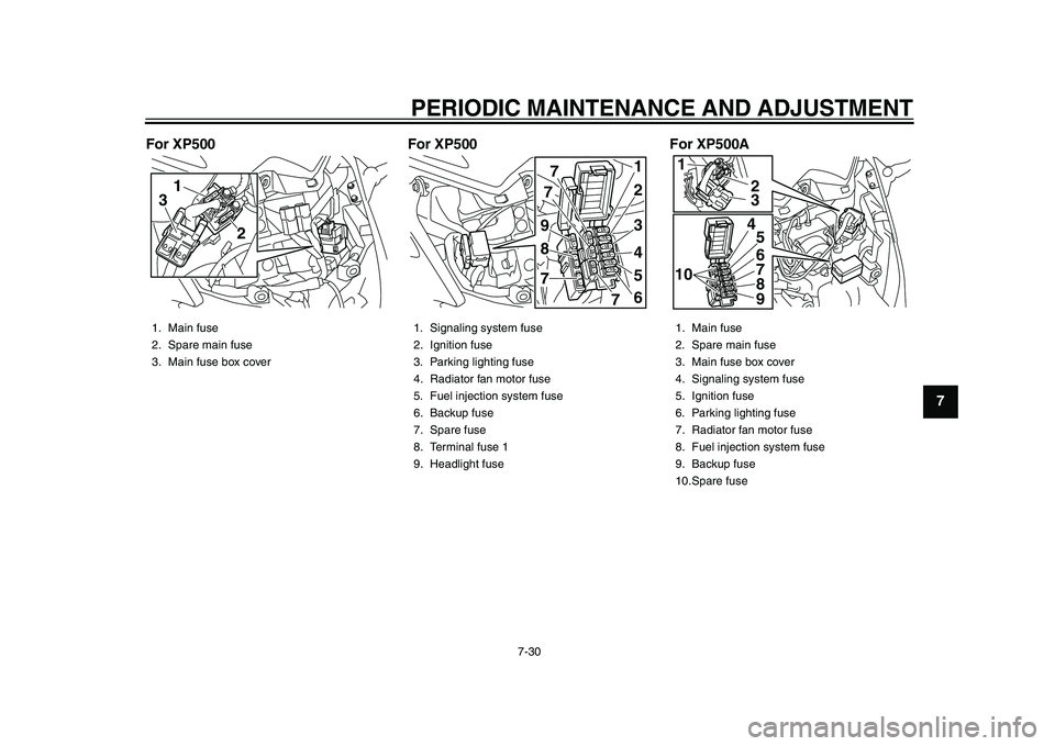 YAMAHA TMAX 2015  Owners Manual PERIODIC MAINTENANCE AND ADJUSTMENT
7-30
1
2
3
4
5
678
9
10
11
12
For XP500 For XP500 For XP500A
1. Main fuse
2. Spare main fuse
3. Main fuse box cover
1
2
3
1. Signaling system fuse
2. Ignition fuse
