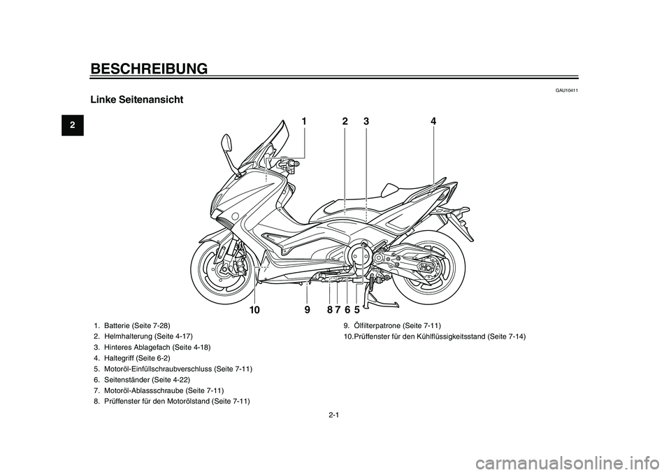 YAMAHA TMAX 2015 Betriebsanleitungen (in German) 2-1
12
3
4
5
6
7
8
9
10
11
12
BE SCHREIBUNG
GAU10411
Linke Seitenansicht
3
5
9 8
7
6
10
1
4
2
1. B
atterie ( Seite 7-2 8)
2. Helmhalter ung (Seite 4-17)
3.Hintere s A blagef ach ( Seite 4-1 8)
4. H a YAMAHA TMAX 2015 Betriebsanleitungen (in German) 2-1
12
3
4
5
6
7
8
9
10
11
12
BE SCHREIBUNG
GAU10411
Linke Seitenansicht
3
5
9 8
7
6
10
1
4
2
1. B
atterie ( Seite 7-2 8)
2. Helmhalter ung (Seite 4-17)
3.Hintere s A blagef ach ( Seite 4-1 8)
4. H a