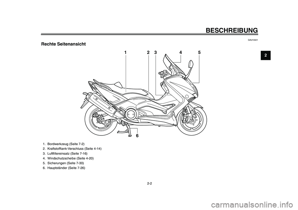 YAMAHA TMAX 2015 Betriebsanleitungen (in German) BESCHREIBUNG
2-2
123
4
5
6
7
8
9
10
11
12
GAU10421
Rechte S eitenansicht
3
6
1
54
2
1. Bordwerkze ug (Seite 7-2)
2. Kr aftstofftank-Ver schl uss (S eite 4-14)
3.L uftfiltereinsa tz (Seite 7-16)
4. Wi YAMAHA TMAX 2015 Betriebsanleitungen (in German) BESCHREIBUNG
2-2
123
4
5
6
7
8
9
10
11
12
GAU10421
Rechte S eitenansicht
3
6
1
54
2
1. Bordwerkze ug (Seite 7-2)
2. Kr aftstofftank-Ver schl uss (S eite 4-14)
3.L uftfiltereinsa tz (Seite 7-16)
4. Wi