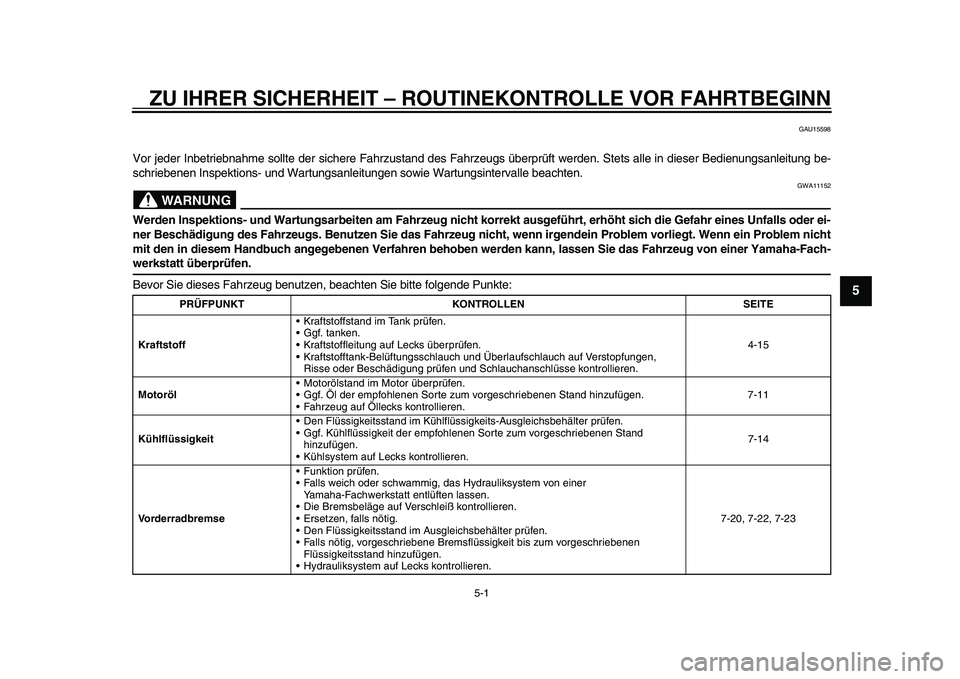 YAMAHA TMAX 2015  Betriebsanleitungen (in German) 5-1
1
2
3
456
7
8
9
10
11
12
ZU IHRER  SICHERHEIT – ROUTINEKONTROLLE VOR FAHRTBEGINN
GAU155 98
Vor jeder In betrie bnahme  sollte der  sichere F ahrz usta nd des  Fahrze ugs ü berprüft werden.  St