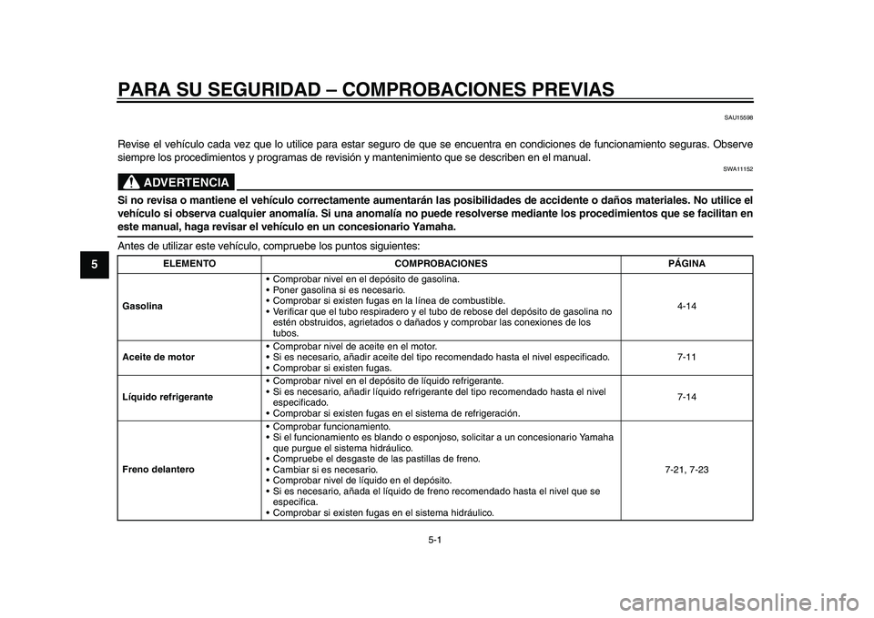 YAMAHA TMAX 2015  Manuale de Empleo (in Spanish) 5-1
1
2
3
45
6
7
8
9
10
11
12
PARA SU SEGURIDAD – CO MPROBACIONES PREVIAS
SAU155 98
Revise el vehíc ulo c ada vez que lo  utilice p ara  e sta r  segu ro de  que se enc uentr a en condicione s de f