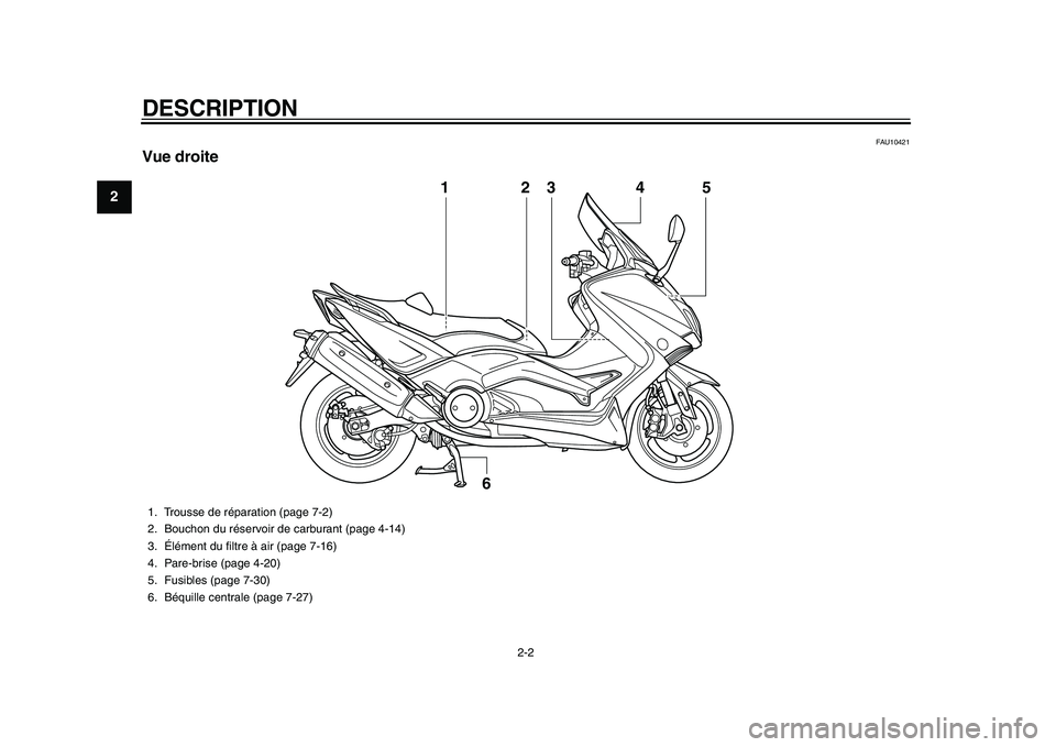 YAMAHA TMAX 2015 Notices Demploi (in French) DESCRIPTION
2-2
12
3
4
5
6
7
8
9
10
11
12
FAU10421
Vue droite
3
6
1
54
2
1. Trouss e de répar ation (p age 7-2)
2. Bo uchon du ré servoir de c arbu rant (p age 4-14)
3. Élément du filtre à air ( YAMAHA TMAX 2015 Notices Demploi (in French) DESCRIPTION
2-2
12
3
4
5
6
7
8
9
10
11
12
FAU10421
Vue droite
3
6
1
54
2
1. Trouss e de répar ation (p age 7-2)
2. Bo uchon du ré servoir de c arbu rant (p age 4-14)
3. Élément du filtre à air (