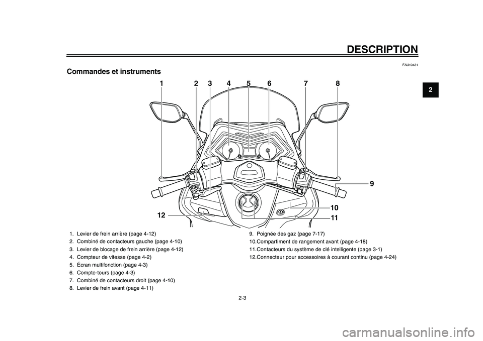 YAMAHA TMAX 2015 Notices Demploi (in French) DESCRIPTION
2-3
123
4
5
6
7
8
9
10
11
12
FAU104 31
Commandes et instruments
4
2
3
6
7
8
1
11 9
5
10
12
1. Levier de frein
arrière (page 4-12)
2. Com biné de cont acteurs gauche (p age 4-10)
3. Levi YAMAHA TMAX 2015 Notices Demploi (in French) DESCRIPTION
2-3
123
4
5
6
7
8
9
10
11
12
FAU104 31
Commandes et instruments
4
2
3
6
7
8
1
11 9
5
10
12
1. Levier de frein
arrière (page 4-12)
2. Com biné de cont acteurs gauche (p age 4-10)
3. Levi