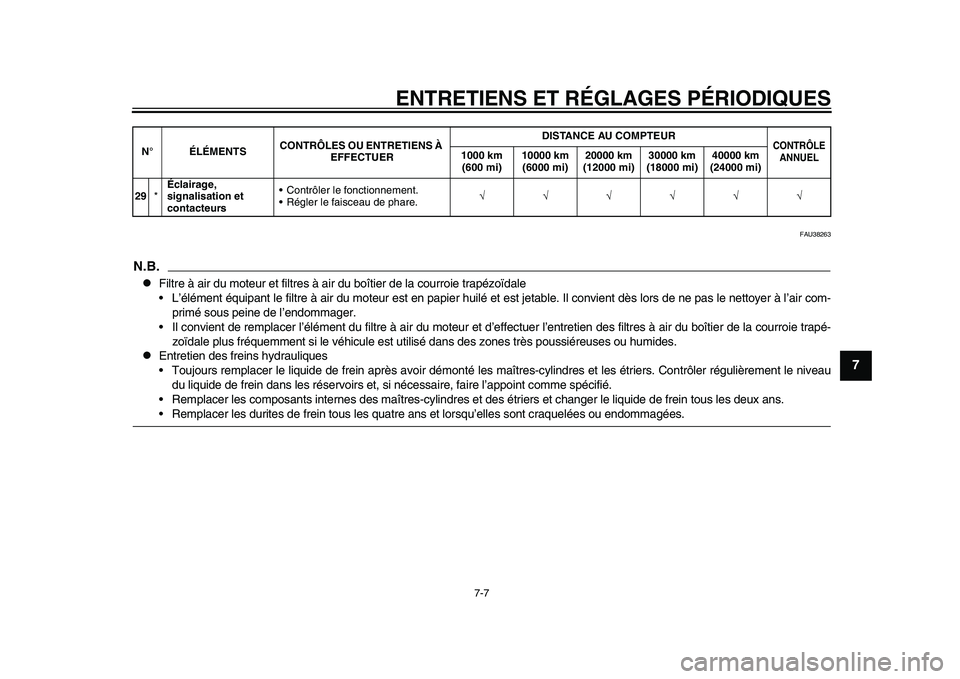 YAMAHA TMAX 2015 Notices Demploi (in French) ENTRETIENS ET RÉGLAGES PÉRIODIQUES
7-7
1
2
3
4
5
678
9
10
11
12
FAU 3826 3
N.B.
Filtre à a ir du mote ur et filtre s à air d u b oîtier de l a co urroie tr apézoïda le
•L ’élément éq YAMAHA TMAX 2015 Notices Demploi (in French) ENTRETIENS ET RÉGLAGES PÉRIODIQUES
7-7
1
2
3
4
5
678
9
10
11
12
FAU 3826 3
N.B.
Filtre à a ir du mote ur et filtre s à air d u b oîtier de l a co urroie tr apézoïda le
•L ’élément éq