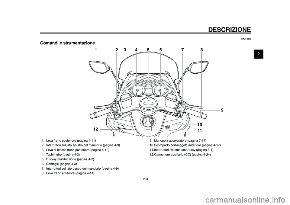 YAMAHA TMAX 2015 Manuale duso (in Italian) DESCRIZIONE
2-3
123
4
5
6
7
8
9
10
11
12
HAU104 31
Comandi e strumentazione
4
2
3
6
7
8
1
11 9
5
10
12
1. Lev
a freno pos teriore (pagina 4-11)
2. Interr uttori sul lato s inistro del m anubrio (p agi YAMAHA TMAX 2015 Manuale duso (in Italian) DESCRIZIONE
2-3
123
4
5
6
7
8
9
10
11
12
HAU104 31
Comandi e strumentazione
4
2
3
6
7
8
1
11 9
5
10
12
1. Lev
a freno pos teriore (pagina 4-11)
2. Interr uttori sul lato s inistro del m anubrio (p agi
