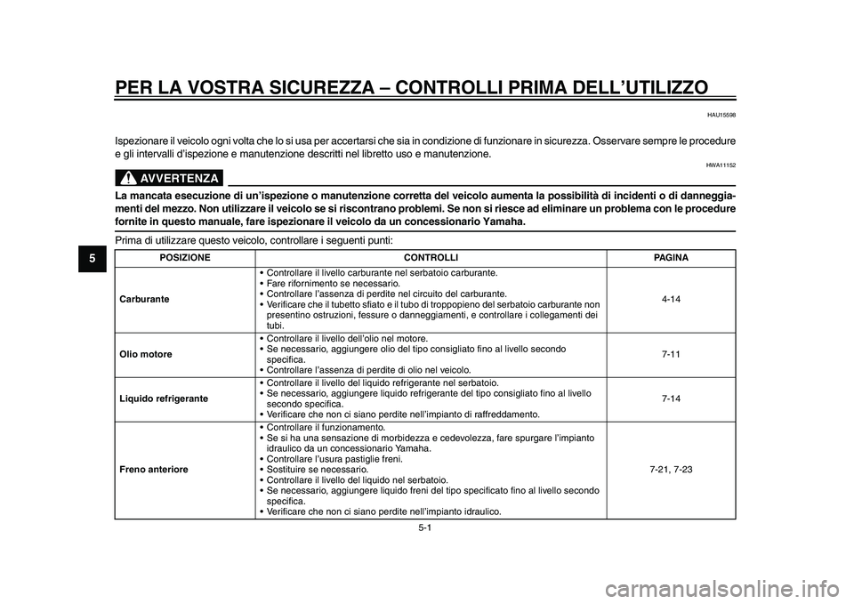 YAMAHA TMAX 2015 Manuale duso (in Italian) 5-1
1
2
3
45
6
7
8
9
10
11
12
PER LA VOSTRA SICUREZZA – CO NTROLLI PRIMA DELL’UTILIZZO
HAU15598
Is pezion are il veicolo ogni volt a che lo s i usa per a ccertars i che s ia in condizione di f u YAMAHA TMAX 2015 Manuale duso (in Italian) 5-1
1
2
3
45
6
7
8
9
10
11
12
PER LA VOSTRA SICUREZZA – CO NTROLLI PRIMA DELL’UTILIZZO
HAU15598
Is pezion are il veicolo ogni volt a che lo s i usa per a ccertars i che s ia in condizione di f u