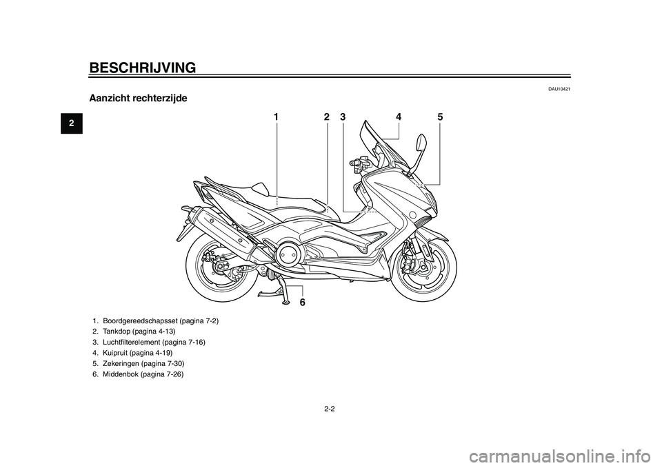 YAMAHA TMAX 2015  Instructieboekje (in Dutch) BESCHRIJVING
2-2
12
3
4
5
6
7
8
9
10
11
12
DAU10421
Aanzicht rechterzijde
3
6
1
54
2
1. Boordgereed sch apss et (pagina 7-2)
2. T ankdop (pagin a 4-13)
3.L uchtfilterelement (p agina 7-16)
4. K uiprui