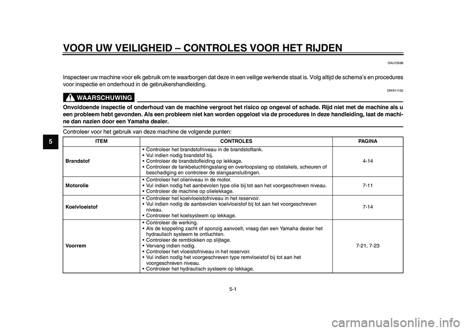 YAMAHA TMAX 2015 Instructieboekje (in Dutch) 5-1
1
2
3
45
6
7
8
9
10
11
12
VOOR UW VEILIGHEID – CONTROLE S VOOR HET RIJDEN
DAU155 98
Inspecteer uw m achine voor elk ge bru ik om te w aarborgen d at deze in een veilige werkende staat i s. Vol YAMAHA TMAX 2015 Instructieboekje (in Dutch) 5-1
1
2
3
45
6
7
8
9
10
11
12
VOOR UW VEILIGHEID – CONTROLE S VOOR HET RIJDEN
DAU155 98
Inspecteer uw m achine voor elk ge bru ik om te w aarborgen d at deze in een veilige werkende staat i s. Vol