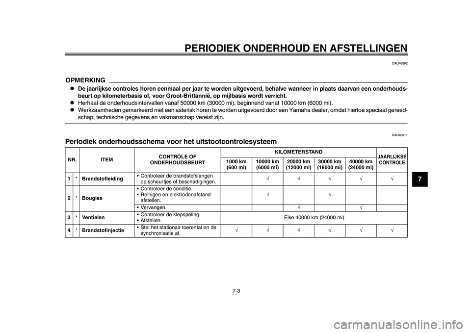 YAMAHA TMAX 2015 Instructieboekje (in Dutch) PERIODIEK ONDERHOUD EN AFSTELLINGEN
7- 3
1
2
3
4
5
678
9
10
11
12
DAU46 862
OPMERKING
De jaarlijkse controles horen eenmaal per jaar te worden uitgevoerd, behalve wanneer in plaats daarvan een onde YAMAHA TMAX 2015 Instructieboekje (in Dutch) PERIODIEK ONDERHOUD EN AFSTELLINGEN
7- 3
1
2
3
4
5
678
9
10
11
12
DAU46 862
OPMERKING
De jaarlijkse controles horen eenmaal per jaar te worden uitgevoerd, behalve wanneer in plaats daarvan een onde