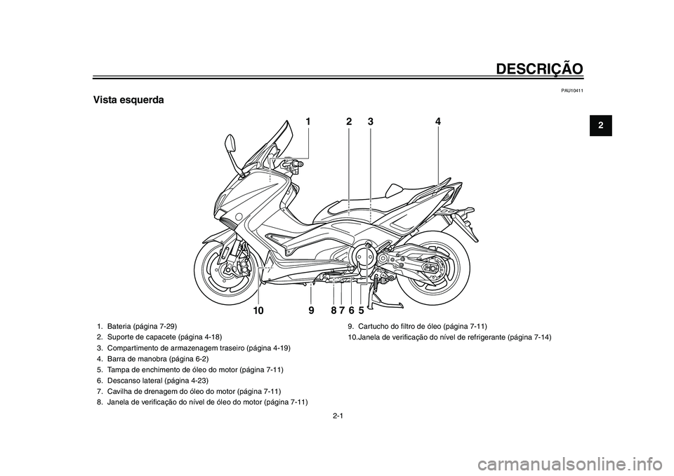 YAMAHA TMAX 2015 Manual de utilização (in Portuguese) 2-1
123
4
5
6
7
8
9
10
11
12
DESCRIÇÃO
PAU10411
Vista esquerda
3
5
9 8
7
6
10
1
4
2
1. B
ateria (página 7-29)
2. Suporte de c apacete (página 4-1 8)
3.Comp artimento de armazen agem tr aseiro (p YAMAHA TMAX 2015 Manual de utilização (in Portuguese) 2-1
123
4
5
6
7
8
9
10
11
12
DESCRIÇÃO
PAU10411
Vista esquerda
3
5
9 8
7
6
10
1
4
2
1. B
ateria (página 7-29)
2. Suporte de c apacete (página 4-1 8)
3.Comp artimento de armazen agem tr aseiro (p