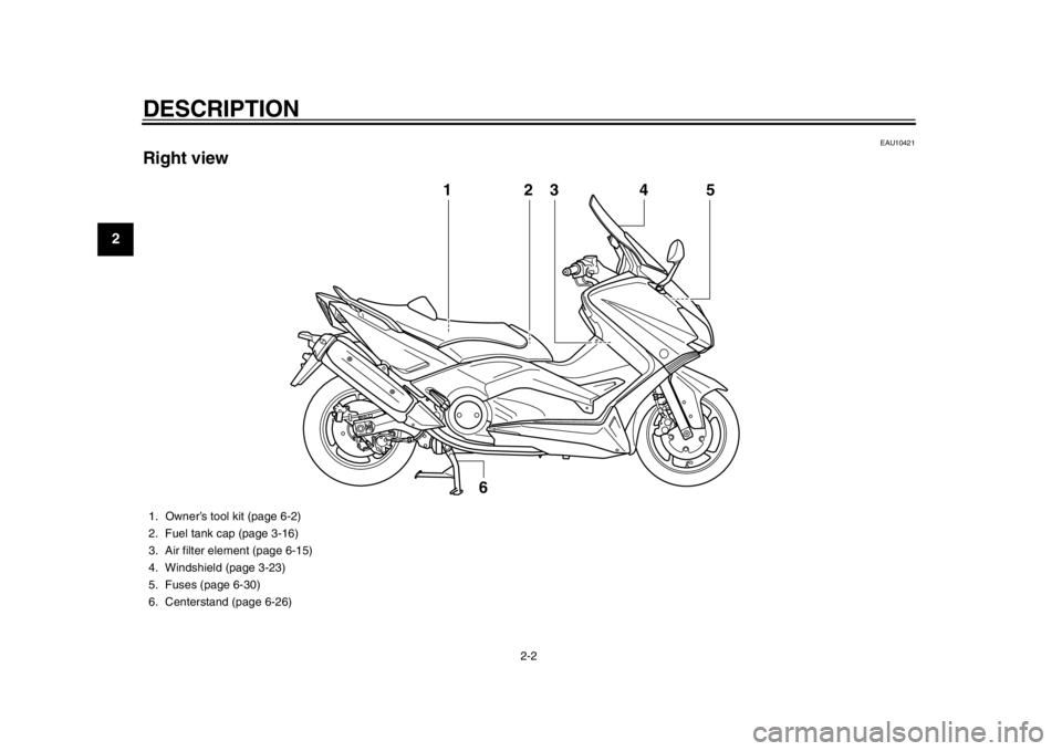 YAMAHA TMAX 2014  Owners Manual DESCRIPTION
2-2
12
3
4
5
6
7
8
9
EAU10421
Right view
3
6
1
54
2
1. Owner’s tool kit (page 6-2)
2. Fuel tank cap (page 3-16)
3. Air filter element (page 6-15)
4. Windshield (page 3-23)
5. Fuses (page