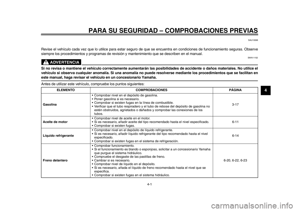YAMAHA TMAX 2014 Manuale de Empleo (in Spanish) 4-1
2
345
6
7
8
9
PARA SU SEGURIDAD – COMPROBACIONES PREVIAS
SAU15598
Revise el vehículo cada vez que lo utilice para estar seguro de que se encuentra en condiciones de funcionamiento seguras. Obs YAMAHA TMAX 2014 Manuale de Empleo (in Spanish) 4-1
2
345
6
7
8
9
PARA SU SEGURIDAD – COMPROBACIONES PREVIAS
SAU15598
Revise el vehículo cada vez que lo utilice para estar seguro de que se encuentra en condiciones de funcionamiento seguras. Obs