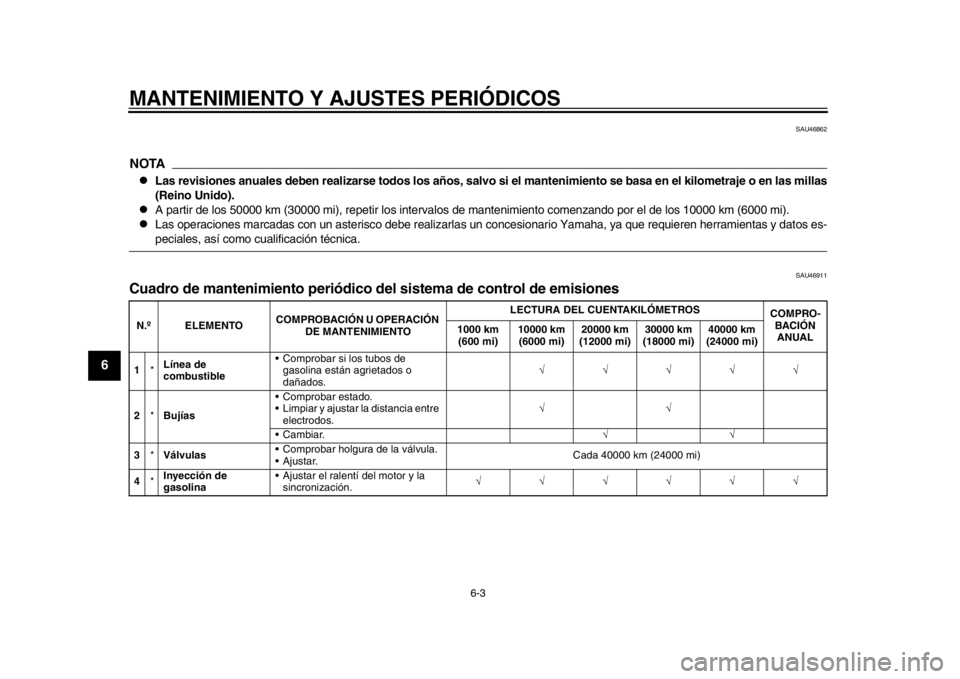 YAMAHA TMAX 2014 Manuale de Empleo (in Spanish) MANTENIMIENTO Y AJUSTES PERIÓDICOS
6-3
1
2
3
4
56
7
8
9
SAU46862
NOTA
Las revisiones anuales deben realizarse todos los años, salvo si el mantenimiento se basa en el kilometraje o en las millas
( YAMAHA TMAX 2014 Manuale de Empleo (in Spanish) MANTENIMIENTO Y AJUSTES PERIÓDICOS
6-3
1
2
3
4
56
7
8
9
SAU46862
NOTA
Las revisiones anuales deben realizarse todos los años, salvo si el mantenimiento se basa en el kilometraje o en las millas
(