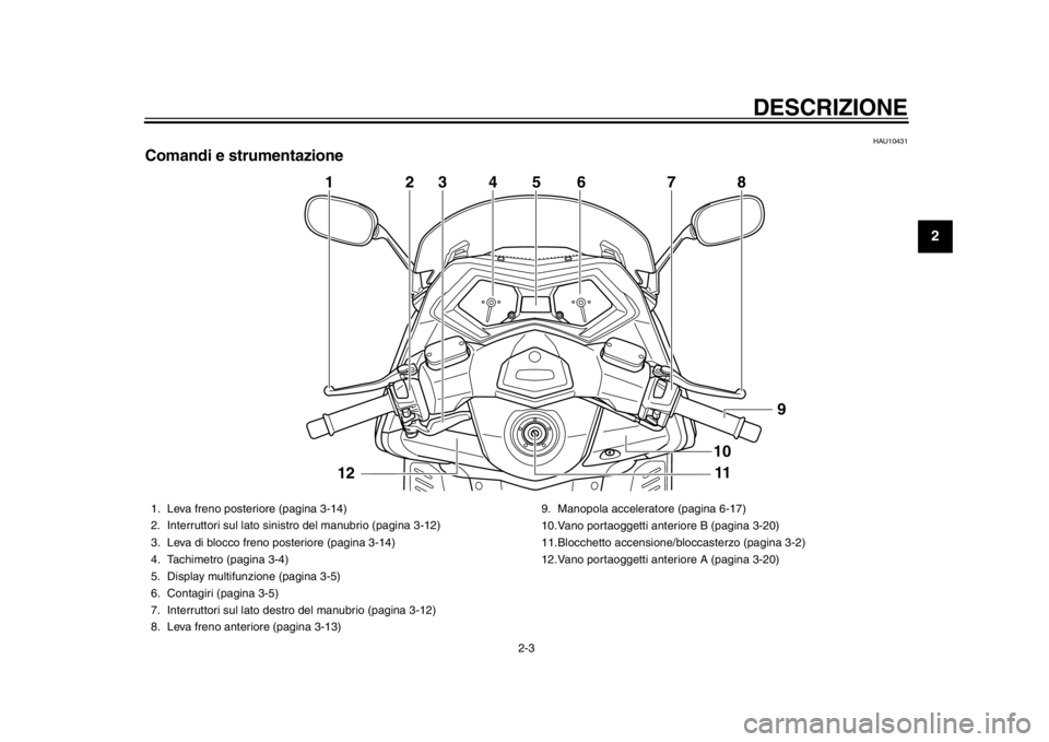 YAMAHA TMAX 2014 Manuale duso (in Italian) DESCRIZIONE
2-3
23
4
5
6
7
8
9
HAU10431
Comandi e strumentazione
4
2
3
6
7
8
1
11
9
5
10
12
1. Leva freno posteriore (pagina 3-14)
2. Interruttori sul lato sinistro del manubrio (pagina 3-12)
3. Leva YAMAHA TMAX 2014 Manuale duso (in Italian) DESCRIZIONE
2-3
23
4
5
6
7
8
9
HAU10431
Comandi e strumentazione
4
2
3
6
7
8
1
11
9
5
10
12
1. Leva freno posteriore (pagina 3-14)
2. Interruttori sul lato sinistro del manubrio (pagina 3-12)
3. Leva