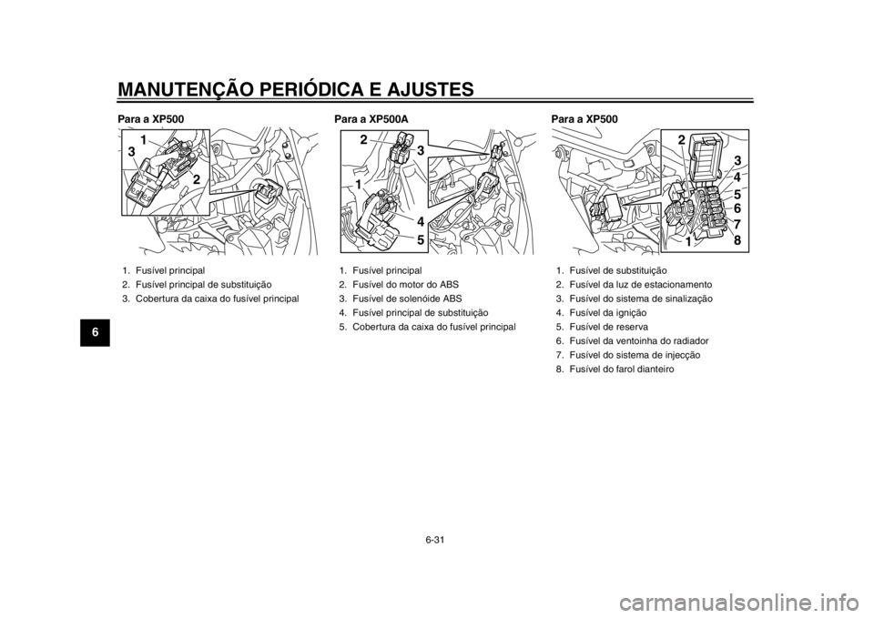 YAMAHA TMAX 2014 Manual de utilização (in Portuguese) MANUTENÇÃO PERIÓDICA E AJUSTES
6-31
1
2
3
4
56
7
8
9
Para a XP500Para a XP500APara a XP5001. Fusível principal
2. Fusível principal de substituição
3. Cobertura da caixa do fusível principal
1 YAMAHA TMAX 2014 Manual de utilização (in Portuguese) MANUTENÇÃO PERIÓDICA E AJUSTES
6-31
1
2
3
4
56
7
8
9
Para a XP500Para a XP500APara a XP5001. Fusível principal
2. Fusível principal de substituição
3. Cobertura da caixa do fusível principal
1