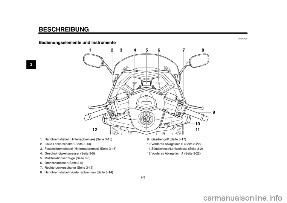 YAMAHA TMAX 2013  Betriebsanleitungen (in German) BESCHREIBUNG
2-3
12
3
4
5
6
7
8
9
GAU10430
Bedienungselemente und Instrumente
4
2
3
6
7
8
1
11
9
5
10
12
1. Handbremshebel (Hinterradbremse) (Seite 3-15)
2. Linke Lenkerschalter (Seite 3-13)
3. Festst