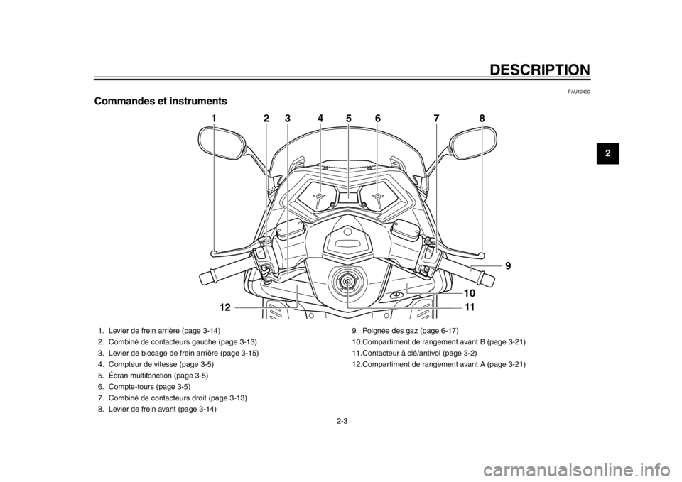 YAMAHA TMAX 2013 Notices Demploi (in French) DESCRIPTION
2-3
23
4
5
6
7
8
9
FAU10430
Commandes et instruments
4
2
3
6
7
8
1
11
9
5
10
12
1. Levier de frein arrière (page 3-14)
2. Combiné de contacteurs gauche (page 3-13)
3. Levier de blocage d YAMAHA TMAX 2013 Notices Demploi (in French) DESCRIPTION
2-3
23
4
5
6
7
8
9
FAU10430
Commandes et instruments
4
2
3
6
7
8
1
11
9
5
10
12
1. Levier de frein arrière (page 3-14)
2. Combiné de contacteurs gauche (page 3-13)
3. Levier de blocage d