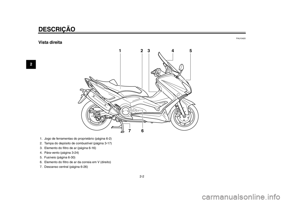 YAMAHA TMAX 2013  Manual de utilização (in Portuguese) DESCRIÇÃO
2-2
12
3
4
5
6
7
8
9
PAU10420
Vista direita
3
6
7
1
54
2
1. Jogo de ferramentas do proprietário (página 6-2)
2. Tampa do depósito de combustível (página 3-17)
3. Elemento do filtro de