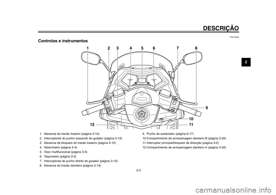 YAMAHA TMAX 2013  Manual de utilização (in Portuguese) DESCRIÇÃO
2-3
23
4
5
6
7
8
9
PAU10430
Controlos e instrumentos
4
2
3
6
7
8
1
11
9
5
10
12
1. Alavanca do travão traseiro (página 3-14)
2. Interruptores do punho esquerdo do guiador (página 3-12)
