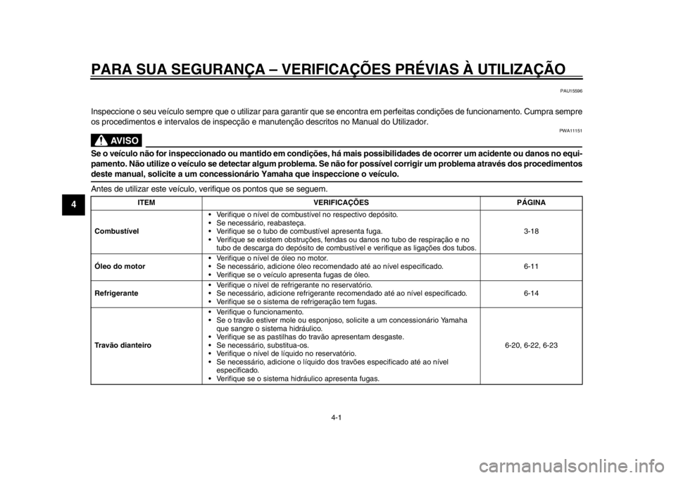 YAMAHA TMAX 2013 Manual de utilização (in Portuguese) 4-1
1
2
34
5
6
7
8
9
PARA SUA SEGURANÇA – VERIFICAÇÕES PRÉVIAS À UTILIZAÇÃO
PAU15596
Inspeccione o seu veículo sempre que o utilizar para garantir q ue se encontra em perfeitas condições d YAMAHA TMAX 2013 Manual de utilização (in Portuguese) 4-1
1
2
34
5
6
7
8
9
PARA SUA SEGURANÇA – VERIFICAÇÕES PRÉVIAS À UTILIZAÇÃO
PAU15596
Inspeccione o seu veículo sempre que o utilizar para garantir q ue se encontra em perfeitas condições d