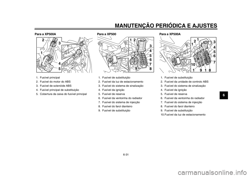 YAMAHA TMAX 2013  Manual de utilização (in Portuguese) MANUTENÇÃO PERIÓDICA E AJUSTES
6-31
2
3
4
567
8
9
Para a XP500APara a XP500Para a XP500A1. Fusível principal
2. Fusível do motor do ABS
3. Fusível de solenóide ABS
4. Fusível principal de subs